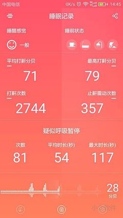 千元預(yù)算，精準引爆新App推廣的“分貝塊”策略