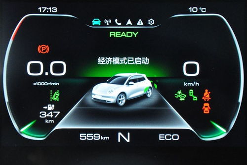 50元電費，歐拉好貓帶您暢游京城六大景點